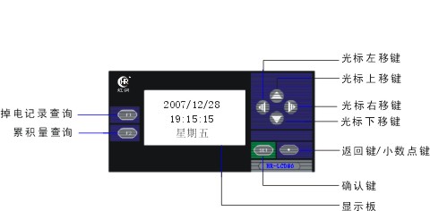 HR-LCD-CR801-A智能化电源监视记录仪